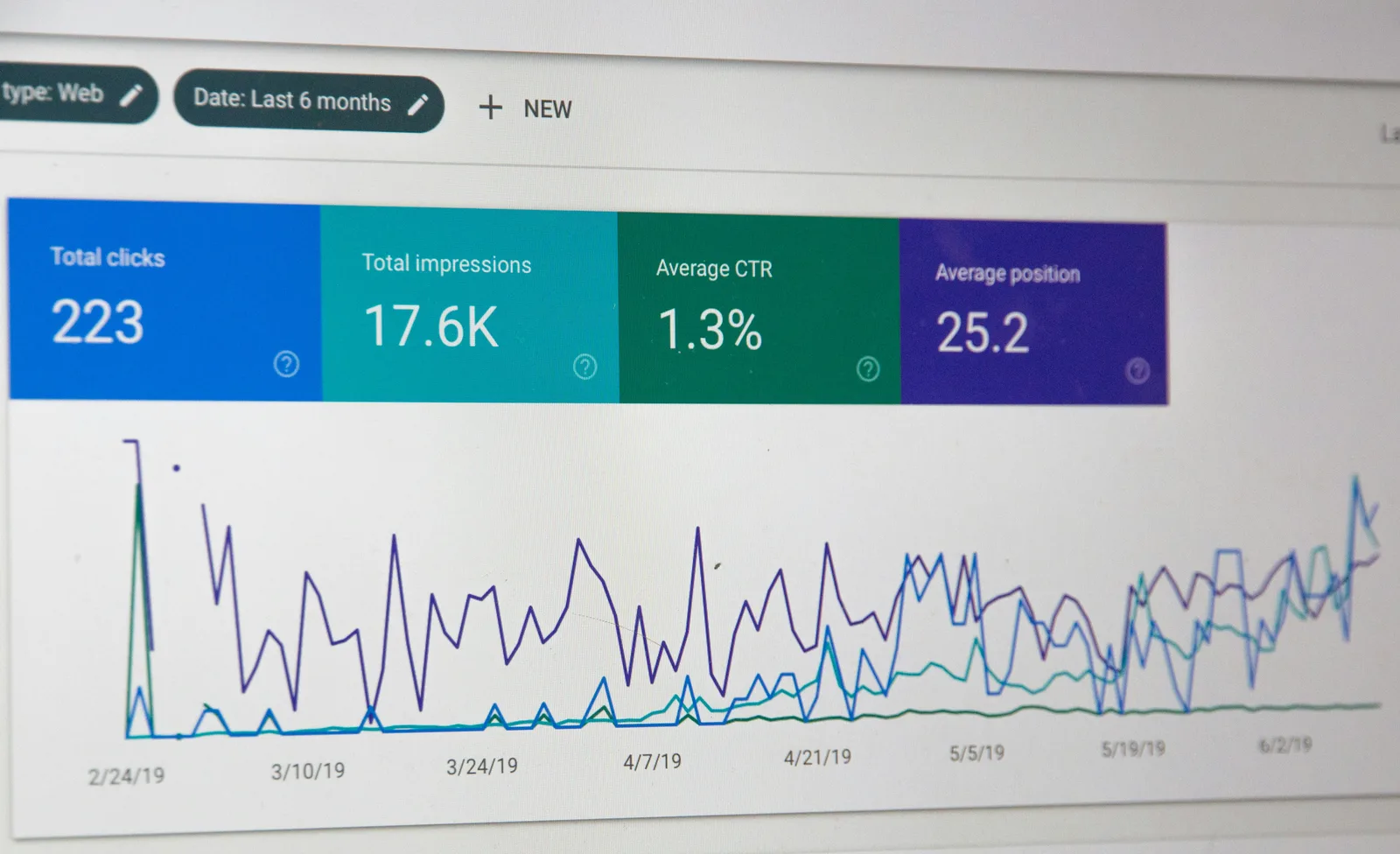 Google Search Console analytics showing impressions and click-through rates illustrating how Google Perspectives impacts search visibility and engagement.” Image 3 (Google robot with magnifying glass)