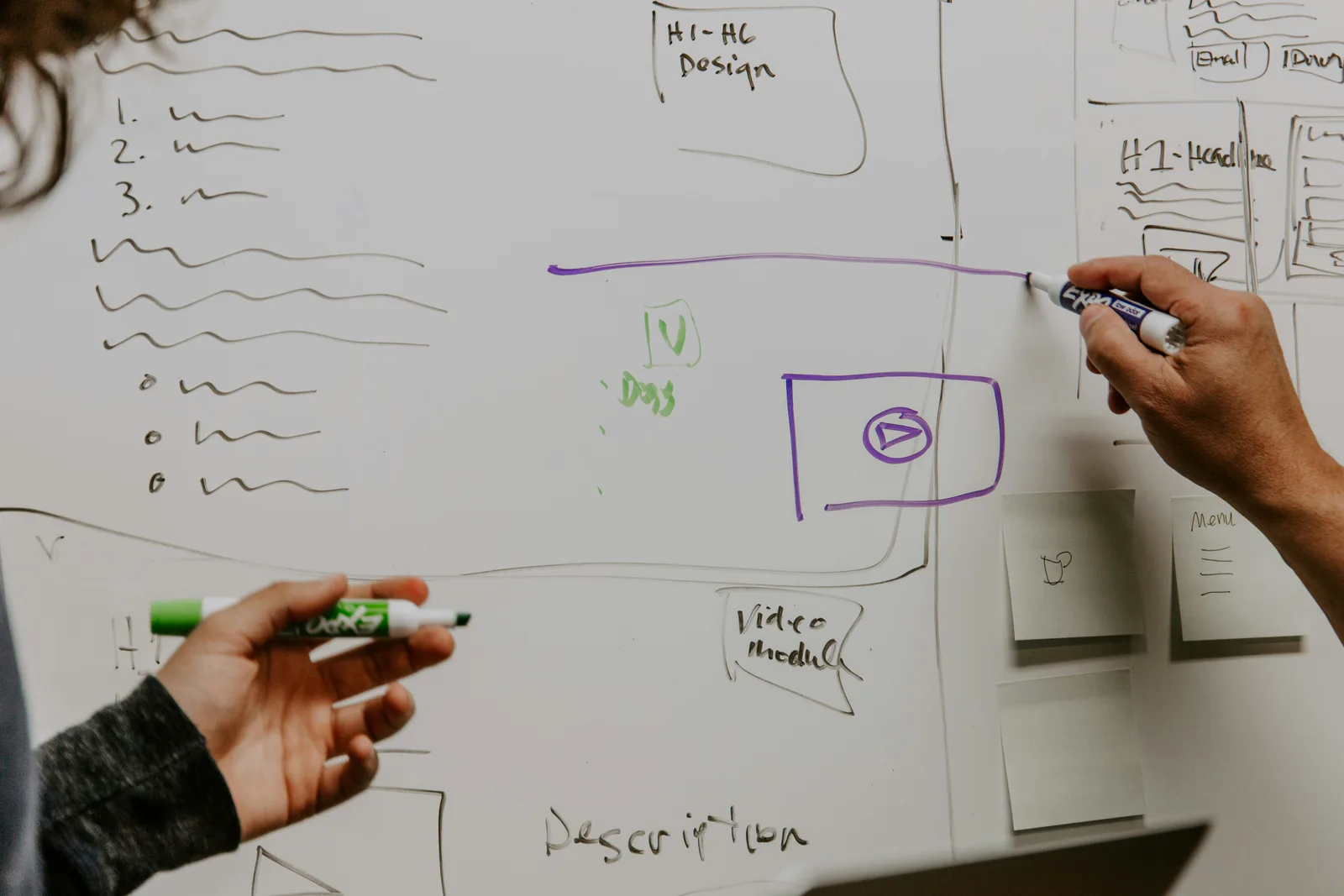 A team planning content structure on a whiteboard with sketches of headings and modules, illustrating how to organise information for AI visibility and effective generative engine optimisation.