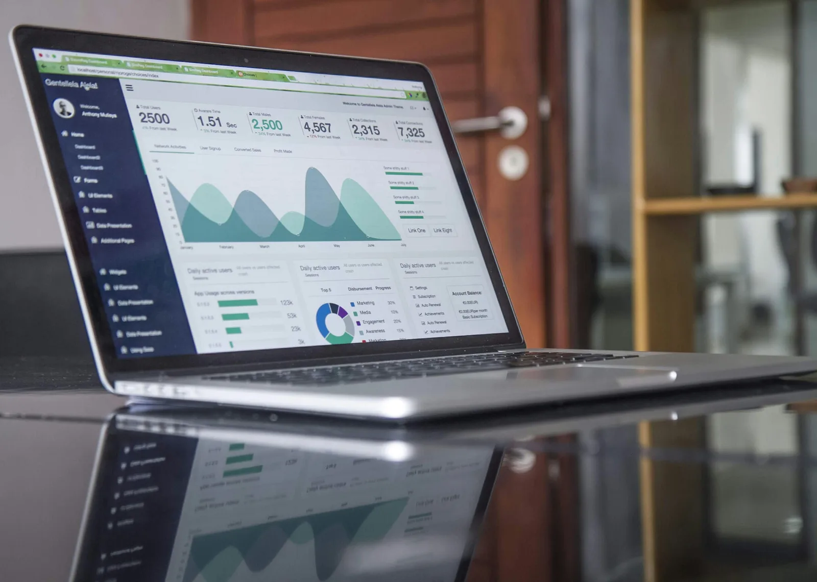 A laptop displaying detailed analytics dashboards, representing how AI SEO optimisation and generative engine optimisation help businesses recover traffic lost to AI by improving structured data like Wikidata.
